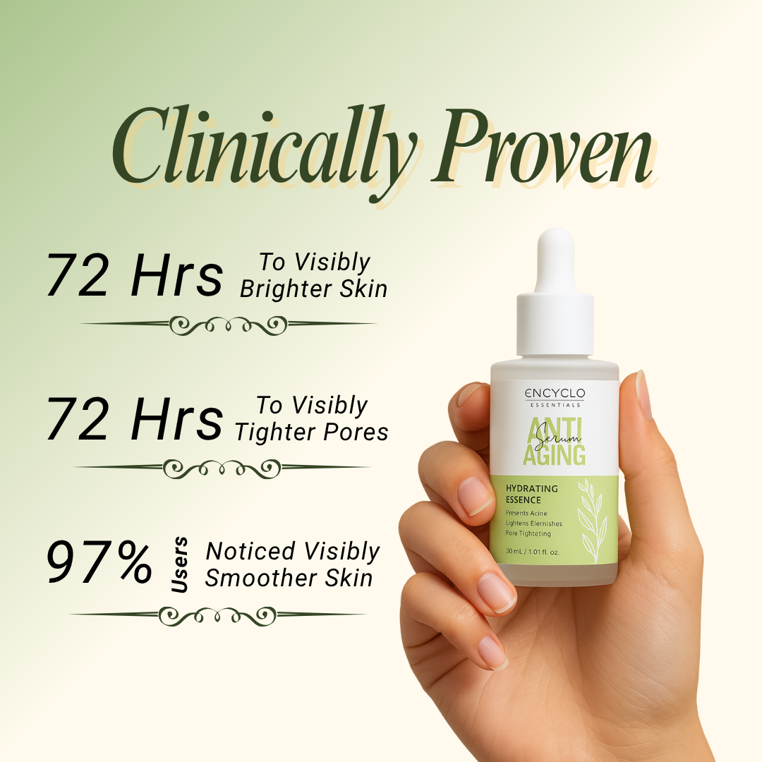 Encyclo Anti Aging Face Serum