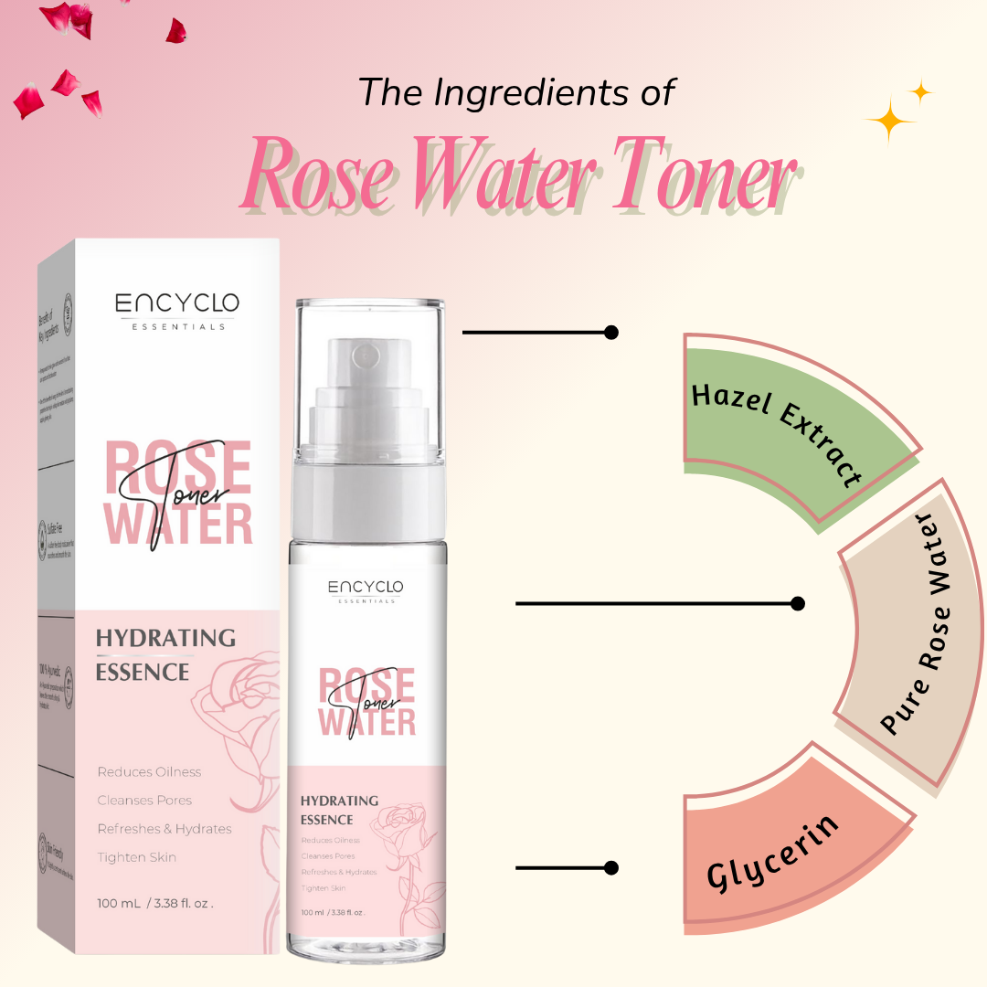 Encyclo Rose Water Toner