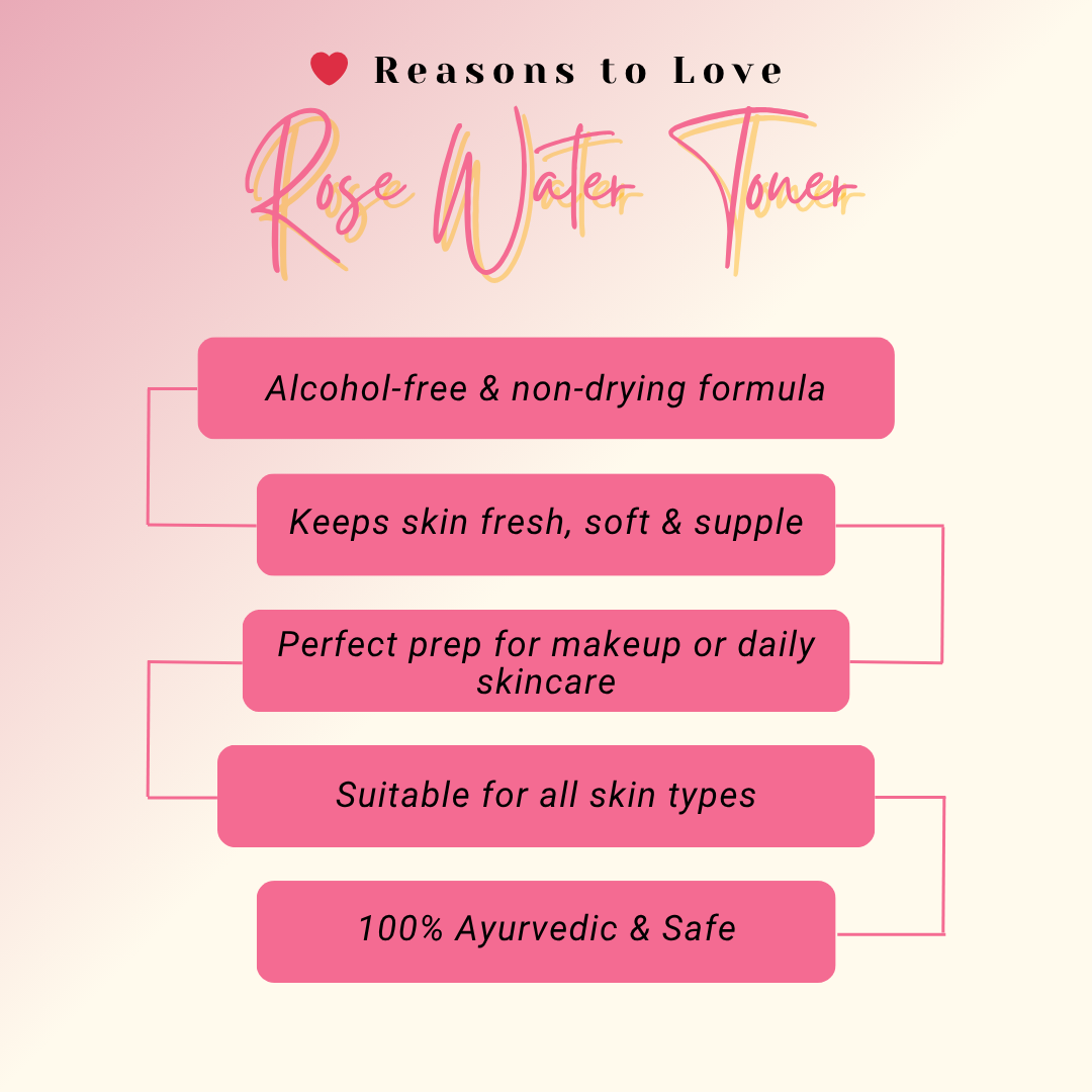 Encyclo Rose Water Toner