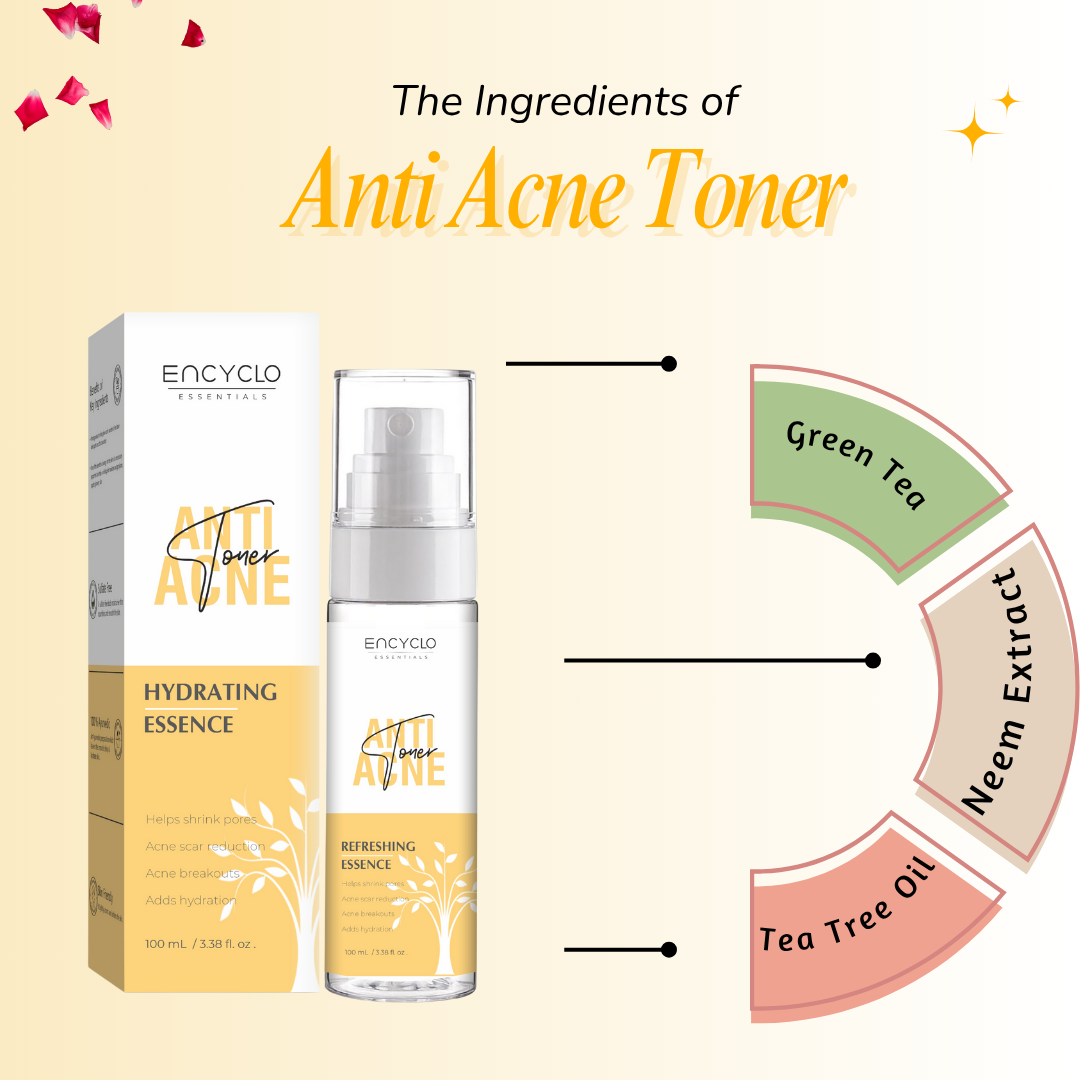 Encyclo Anti Acne Toner