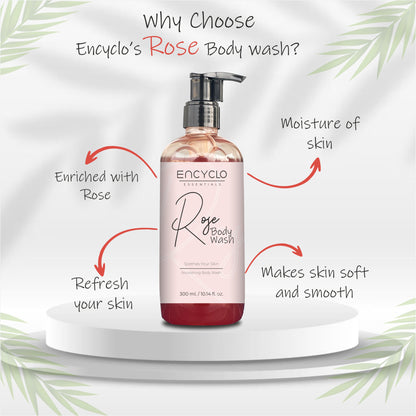 Rose Special Combo-Rose Body Wash, Rose Body Lotion And Rose Sugar Scrub