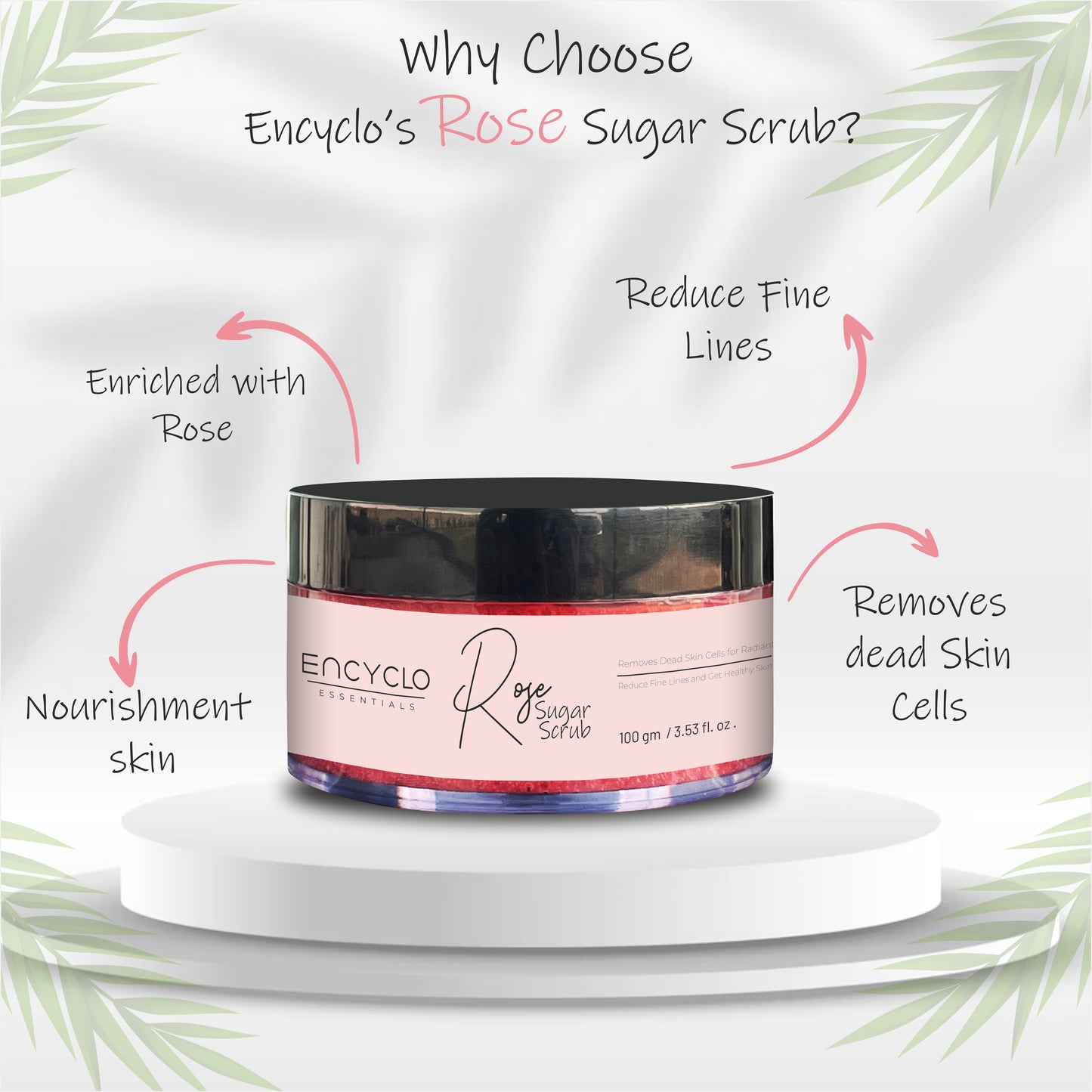 Rose Special Combo-Rose Body Wash, Rose Body Lotion And Rose Sugar Scrub