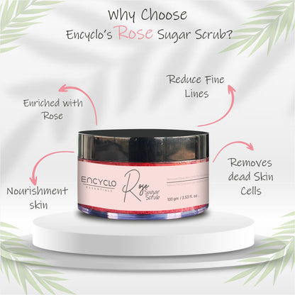 Rose Special Combo-Rose Body Wash, Rose Body Lotion And Rose Sugar Scrub