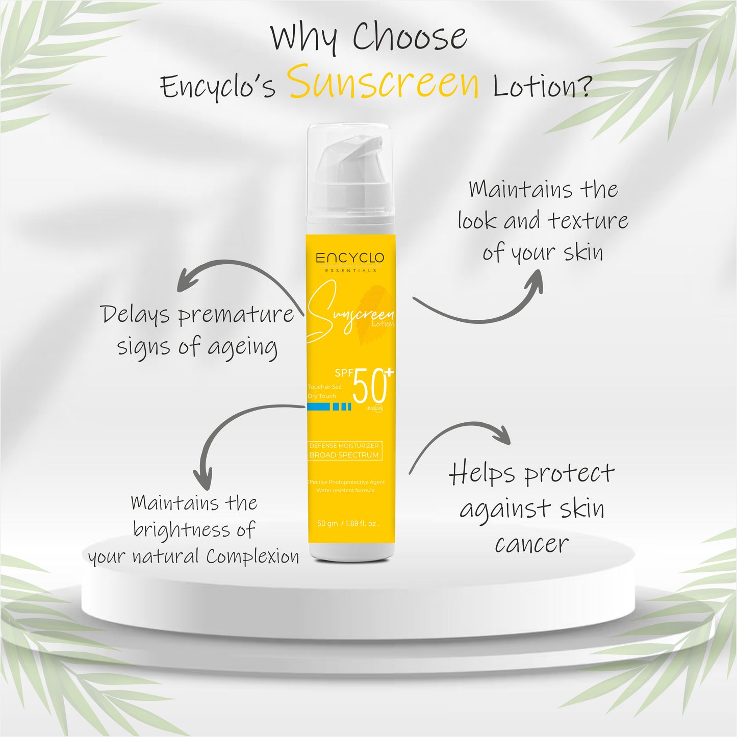 Summer Special Combo-Encyclo SPF 50 Sunscreen, Honey & Ashwagandha Moisturizer And Strawberry Lip Balm